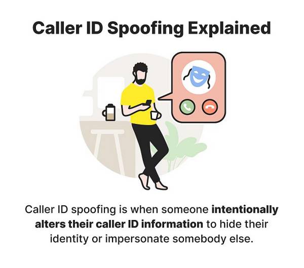 Σημαντική Ενημέρωση για νέα τυπολογία απάτης γνωστής ως Caller ID Spoofing (αλλαγή ταυτότητας του αριθμού κλήσης και υποκλοπή πραγματικού αριθμού)